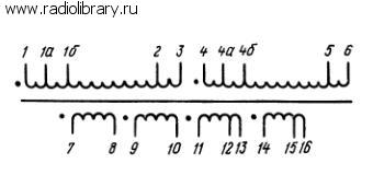 тн58-127/220-50